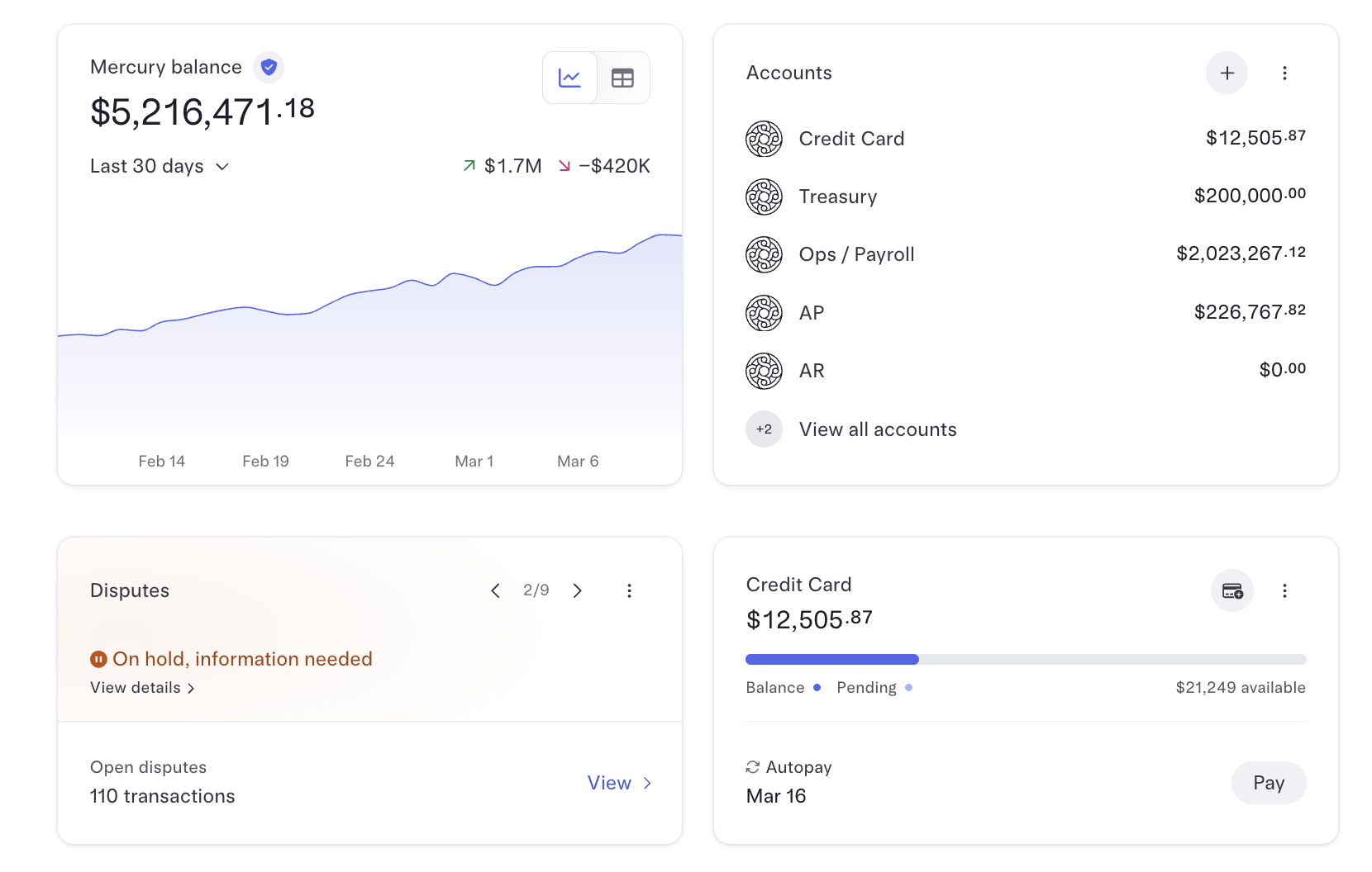 The Mercury dashboard on web showing a new Disputes widget where users can view the status of active disputes