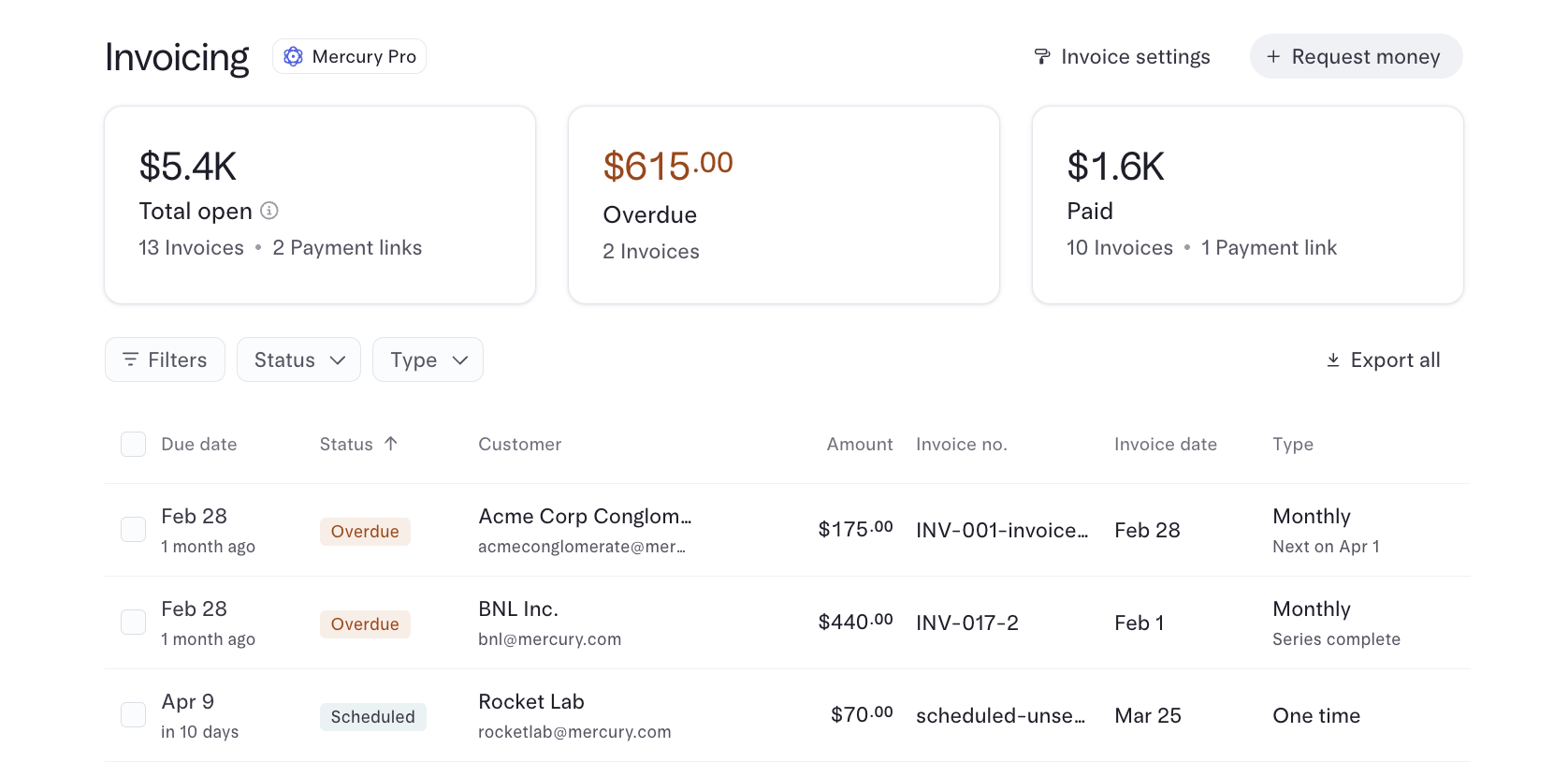 Invoicing table
