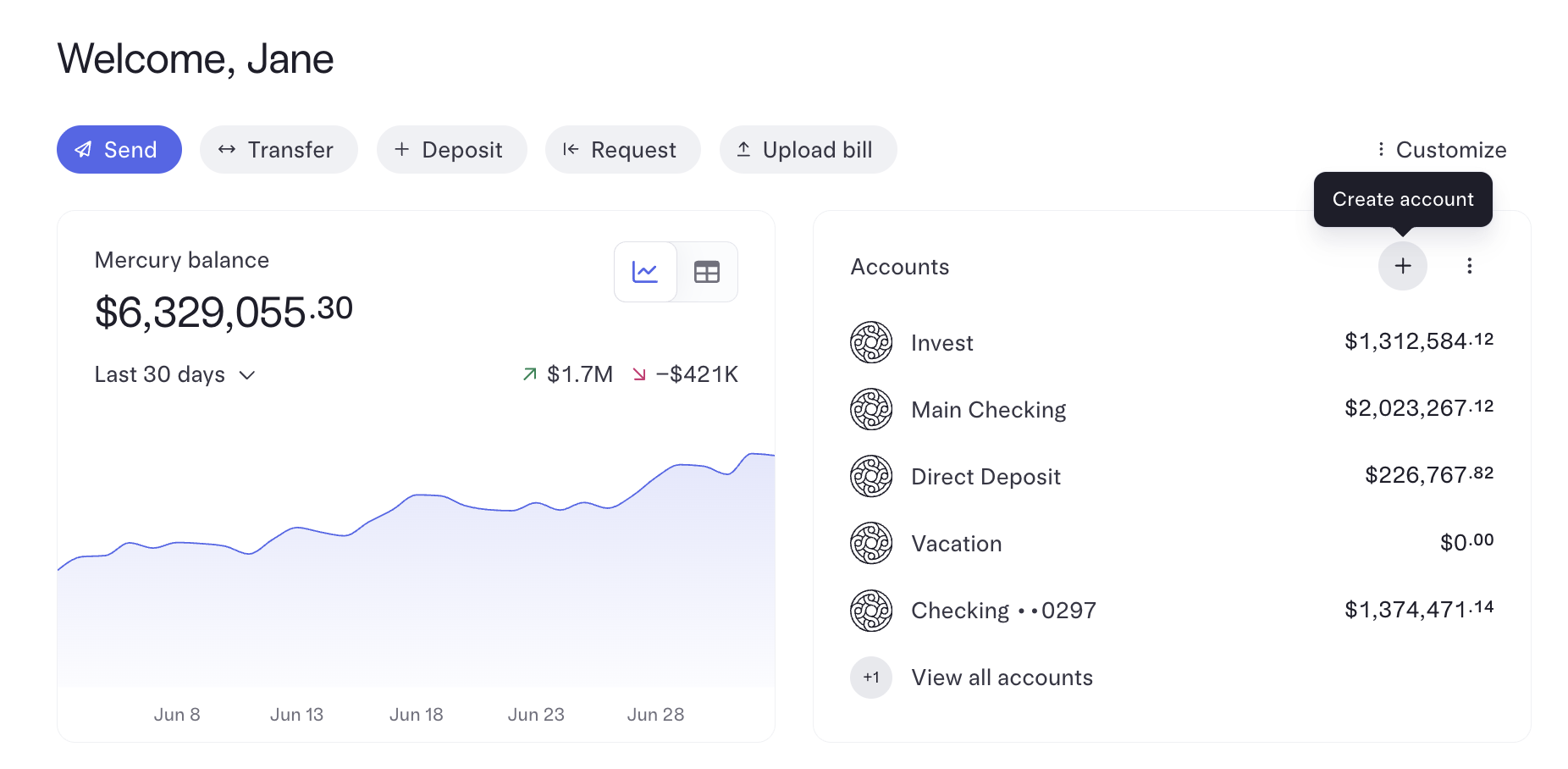 Accounts table