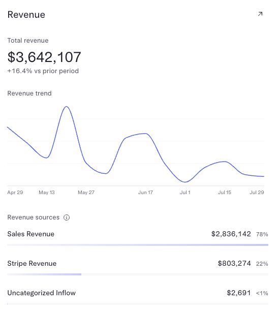 revenue.png